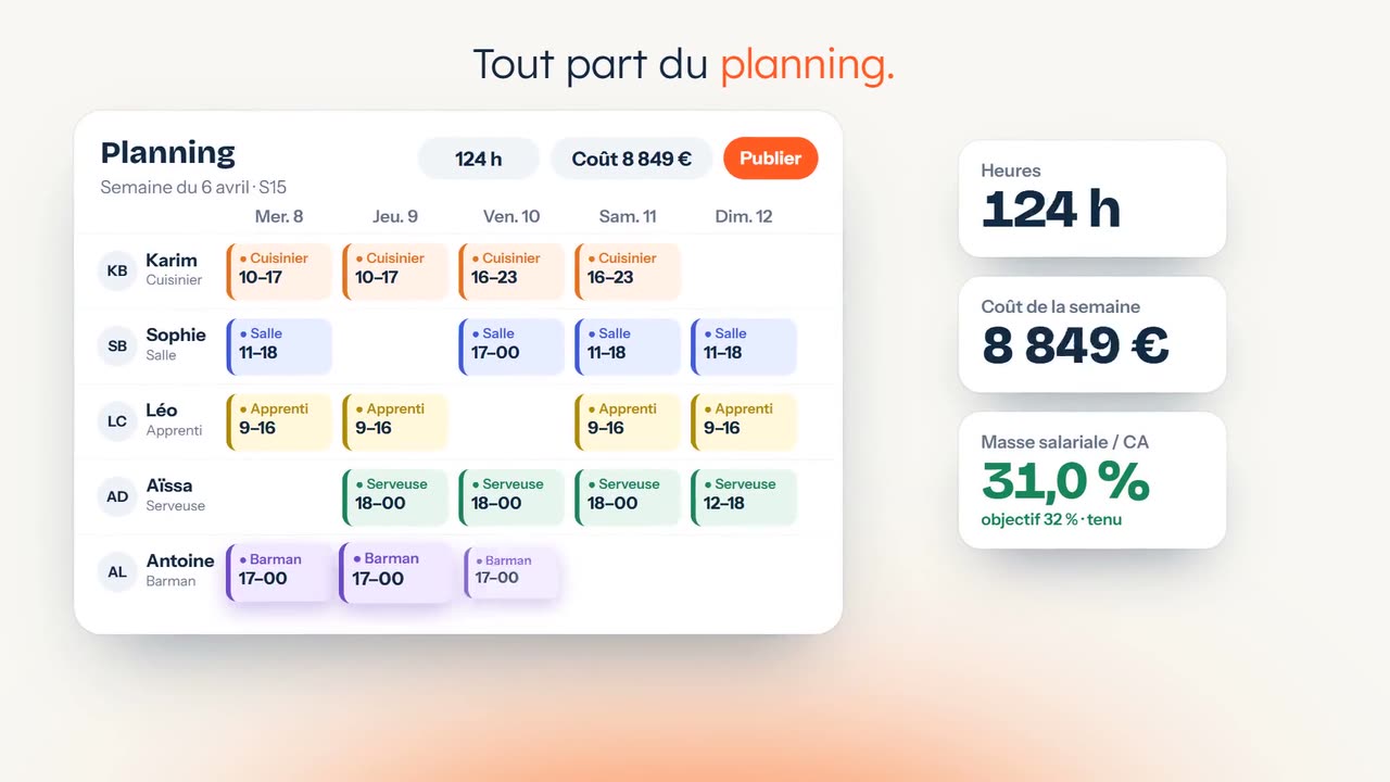 Démo du logiciel SVS RH, réalisée par le studio